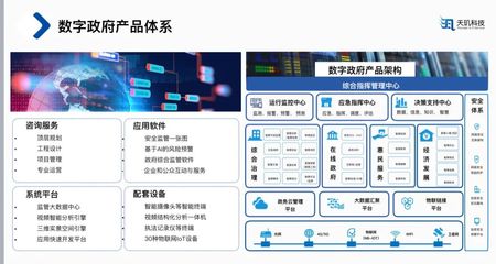 天璣科技_云服務_私有云_數據庫云平臺_第三方維保_運維外包