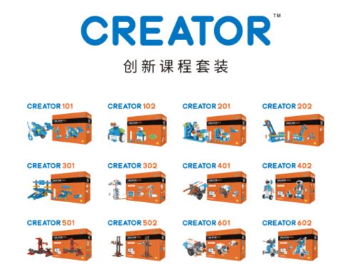 鯨魚(yú)機(jī)器人完成5000萬(wàn)pre b融資,成為青少年ai教育領(lǐng)域準(zhǔn)獨(dú)角獸