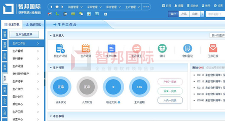 協(xié)同就是戰(zhàn)斗力!智邦國(guó)際ERP系統(tǒng):企業(yè)一體化管理來(lái)襲,業(yè)務(wù)一鍵全自動(dòng)!